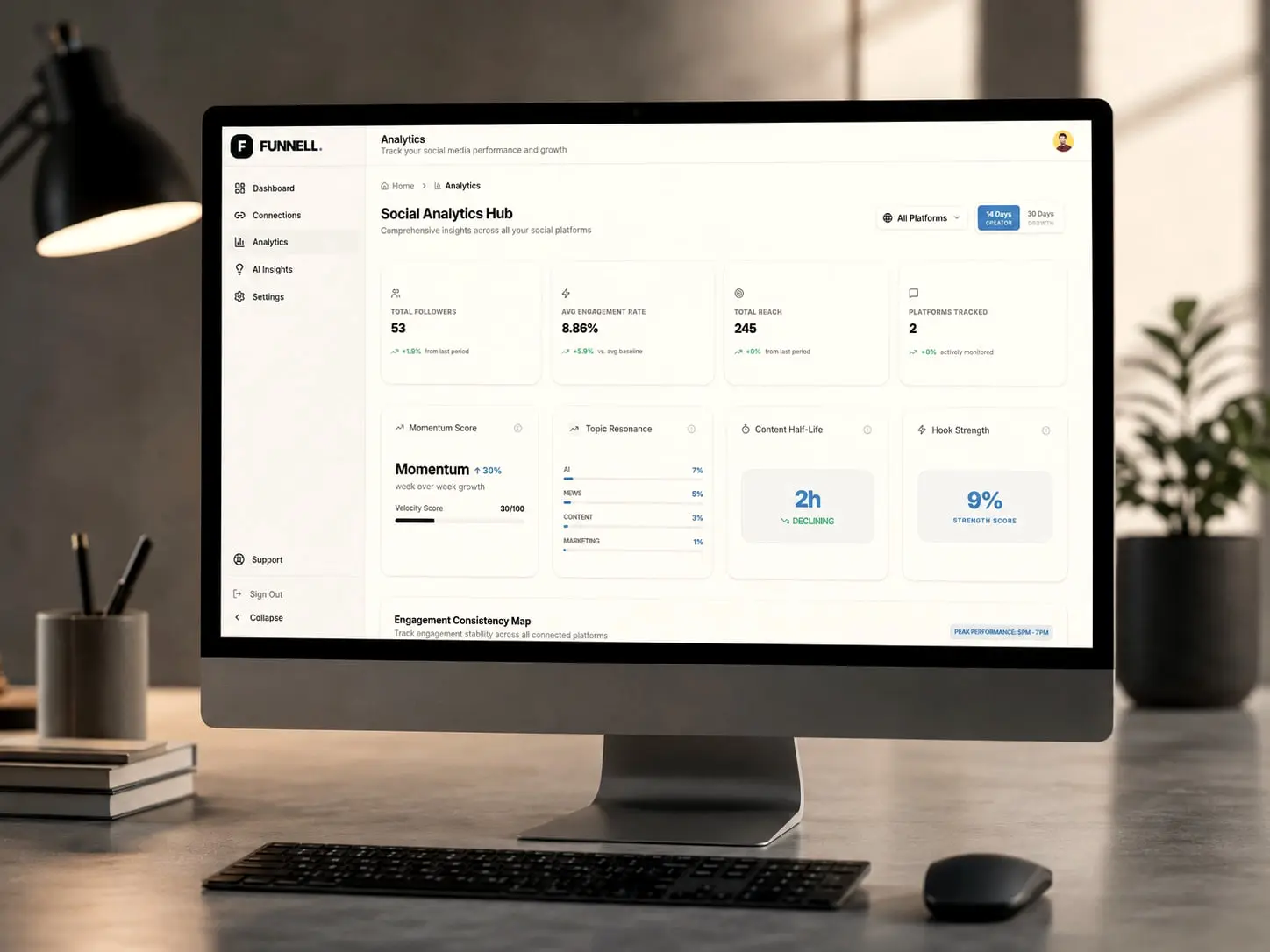 A tool that tells creators what to post next